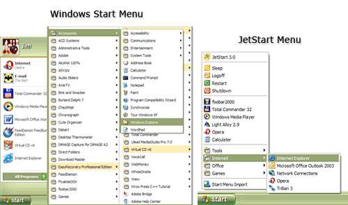 Best Alternatives to Windows Start Menu