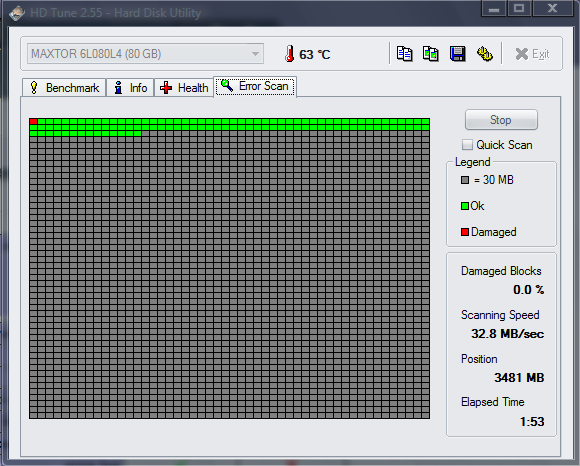 4 Tools To Predict and Prevent Hard Drive Failure