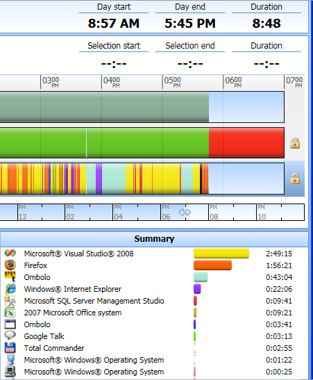 Track Your Time on the Computer With Manictime