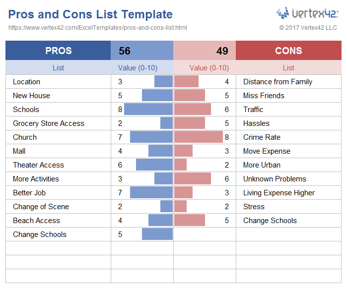 Vertex42: Download Free Excel Templates & Calculators
