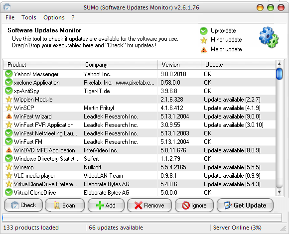 5 Quick Steps to Manage Software Updates with SUMo