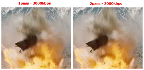 2 Pass Encoding Digital Video Formats and Video Conversion Explained