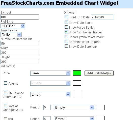 5 Free Website Stock Tickers for Financial Geeks