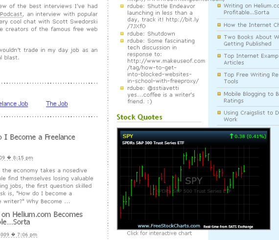 5 Free Website Stock Tickers for Financial Geeks