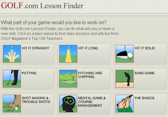 Tutorial Golf Sample 3 Great Websites for Beginners to Learn How to Hit a Golf Ball