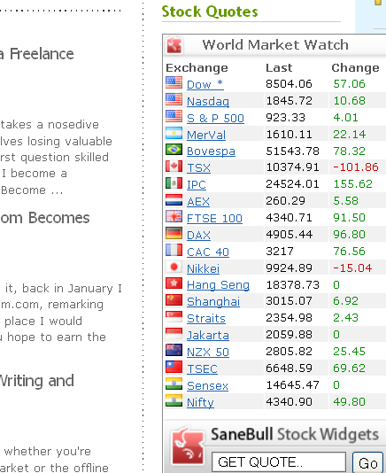 5 Free Website Stock Tickers for Financial Geeks
