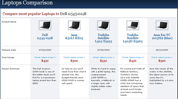 Choosing A Laptop: 9 Great Review Sites