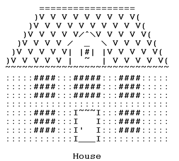 10 Keyboard Techniques To Create Cool Symbols