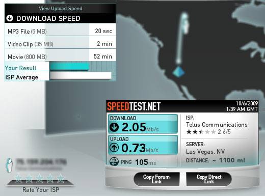Speed Interlan Understanding Your Internet Speed