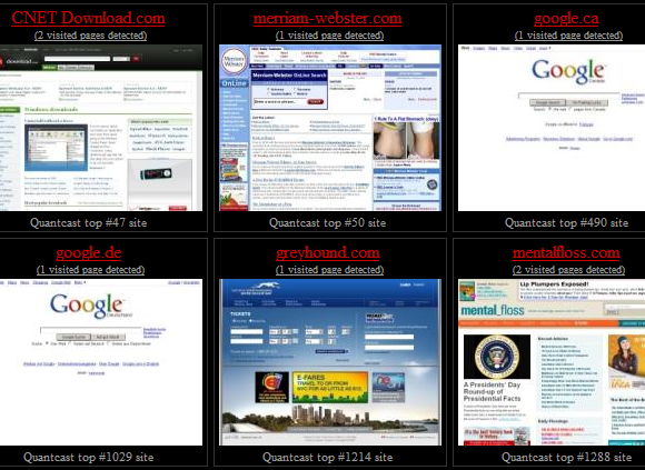 what the internet knows about you