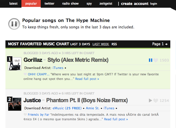 Top 10 Free Ways to Discover New Music Online