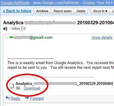 How To Put Google Analytics to Work for You With Email Reports