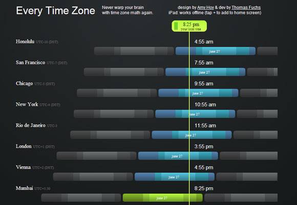 10 Ways to Visualize Time Zones Around the World & Be on Time