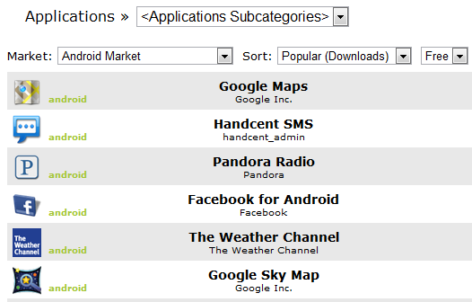 Top 5 Sites to Help You Find Apps for Your Android Phone