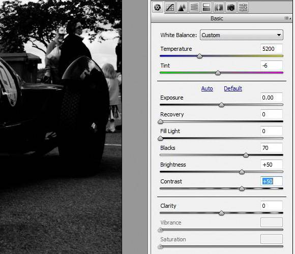 Create Stylised High Contrast Black & White Masterpieces In Photoshop ...