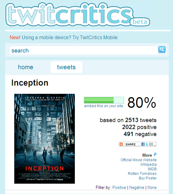 10 Websites For SHORTEST Movie Reviews (on Twitter)