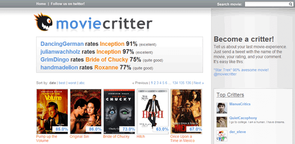 10 Websites For SHORTEST Movie Reviews (on Twitter)
