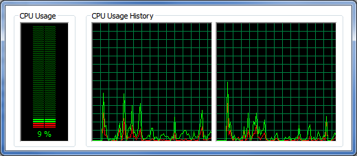 Customize The Windows Task Manager To Your Liking with Task Manager Modder