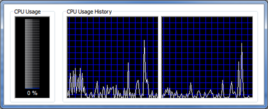 Customize The Windows Task Manager To Your Liking with Task Manager Modder