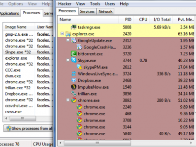 Monitor Your Computer Better With Process Hacker