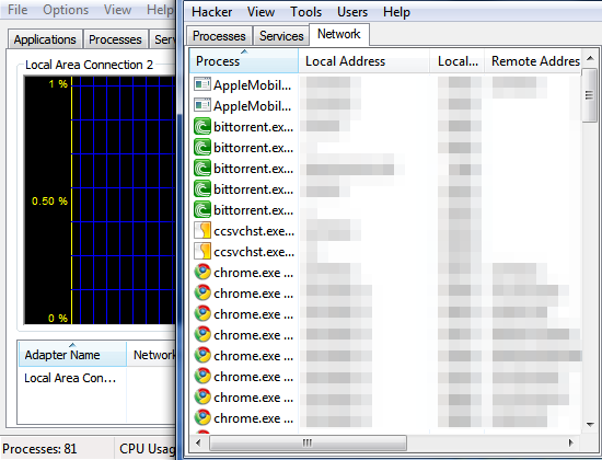 Monitor Your Computer Better With Process Hacker