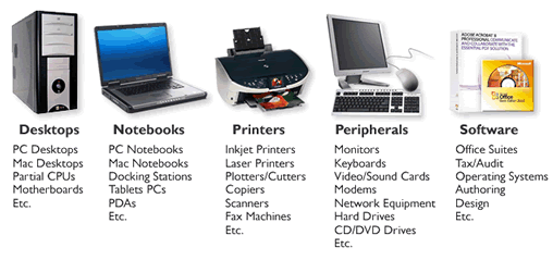5 Great Ways To Donate Your Old Computer