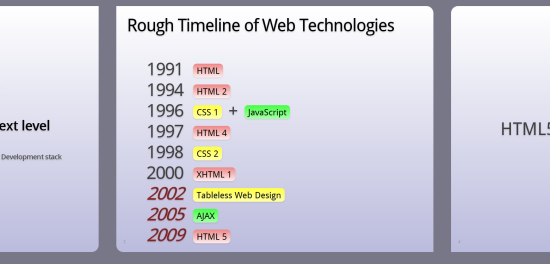 15 Sites That Do Amazing Things With HTML5
