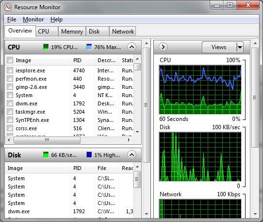 Taking A Closer Look At Windows Resource Monitor