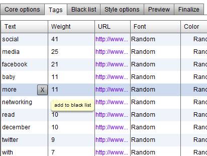 3 Web-Based Tools That Generate Awesome Tag Clouds