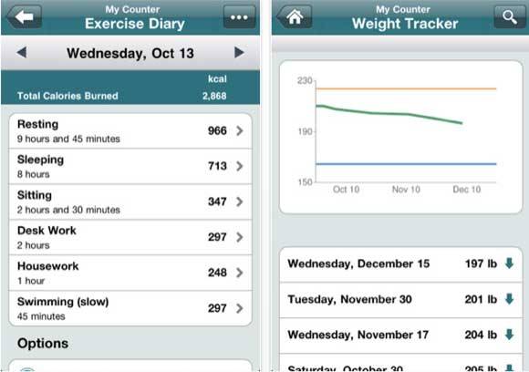 10 Great Health Apps for the iPhone and iPad