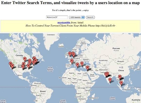 8 Free Tools to Visualize Information on Twitter