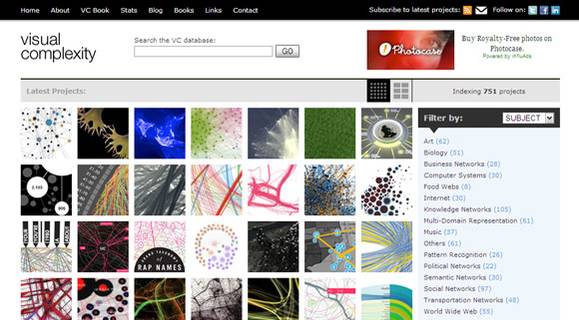 10 Blogs For Stunning Infographic Collections