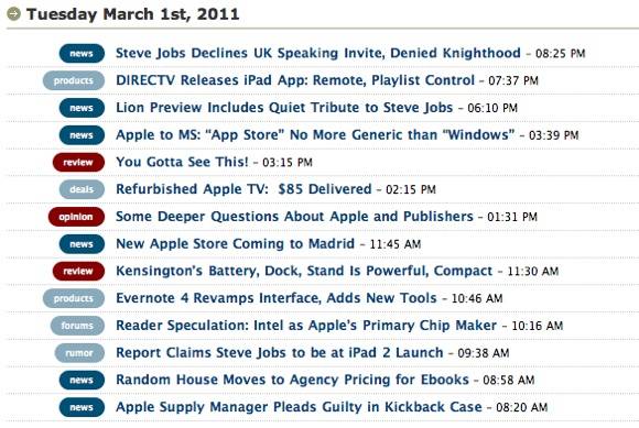 10 Awesome Apple Blogs For Geeks [Mac]