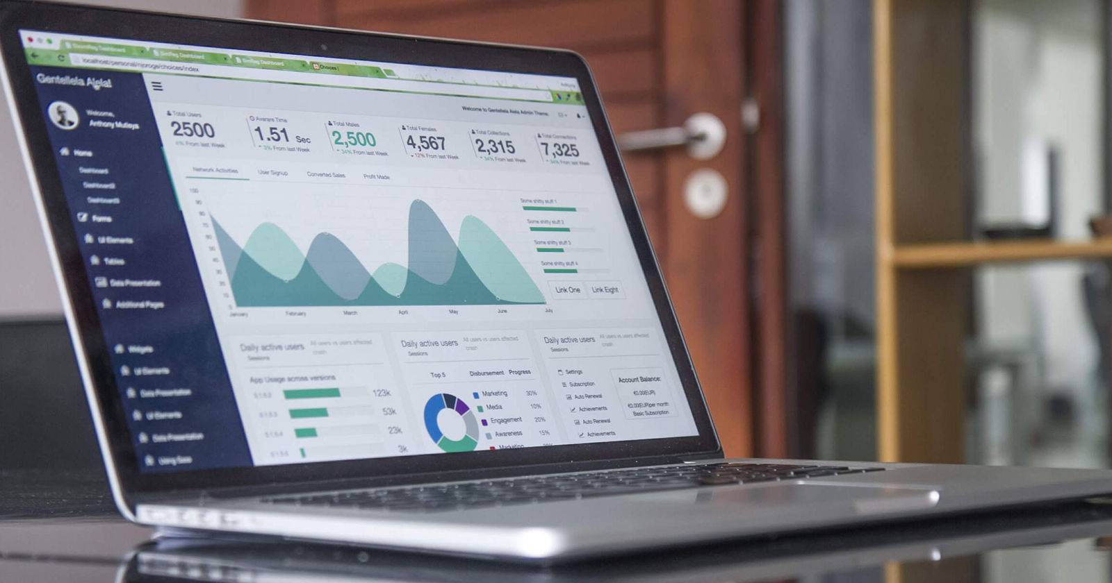 The 7 Best Free Live Website Traffic Tracking Tools