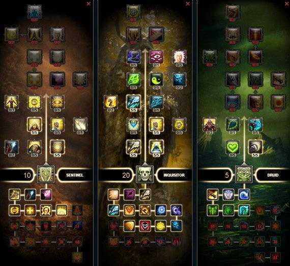 Know Your Soul: A Guide to Rift's Class System [Gaming]