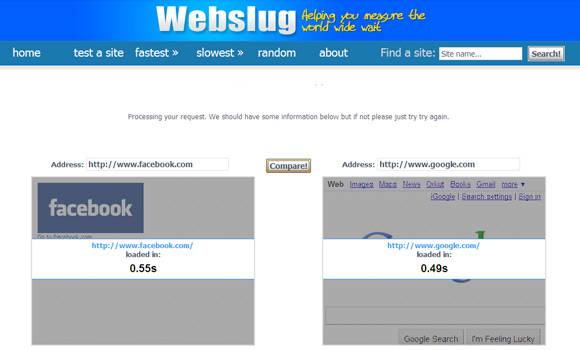 10 Free Online Tools to Test Your Website Loading Speeds & Create ...
