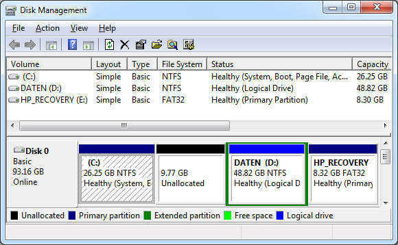 How To Shrink & Extend Volumes Or Partitions in Windows 7