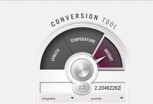 10 Websites For Unit Conversions & Calculations