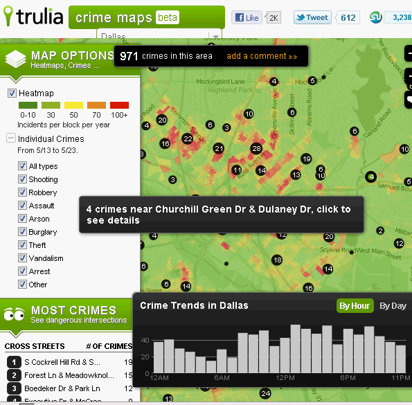 Trulia Crime Maps: Find Out Crime Rates In Your Area On An Interactive Map