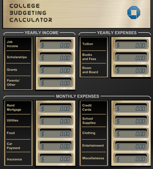 Watch Your Spending & Control Your Budget With These 8 Free Budget ...