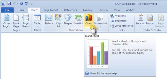 How To Create Attractive Professional Looking Charts Using The Chart ...