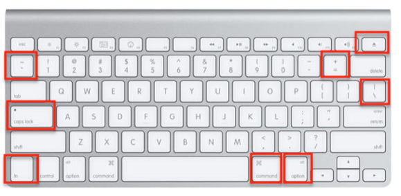 Reconfigure Your Mac Keyboard for More Geek Power [Mac]