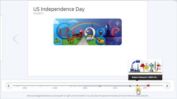 Google Fun – Go Inside Search & Explore Google Services In A Whole New ...