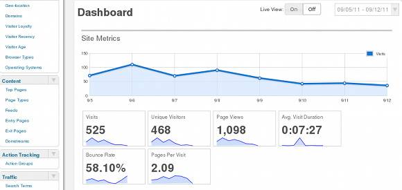 3 Open Source Web Analytics Tools If You're Not A Google Analytics Fan