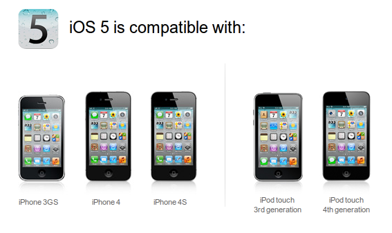 5 Reasons To Choose iPhone Over Android [Opinion]