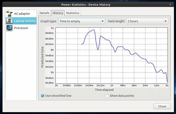 Take Control Of Your Power Usage With Gnome Power Statistics [Linux]