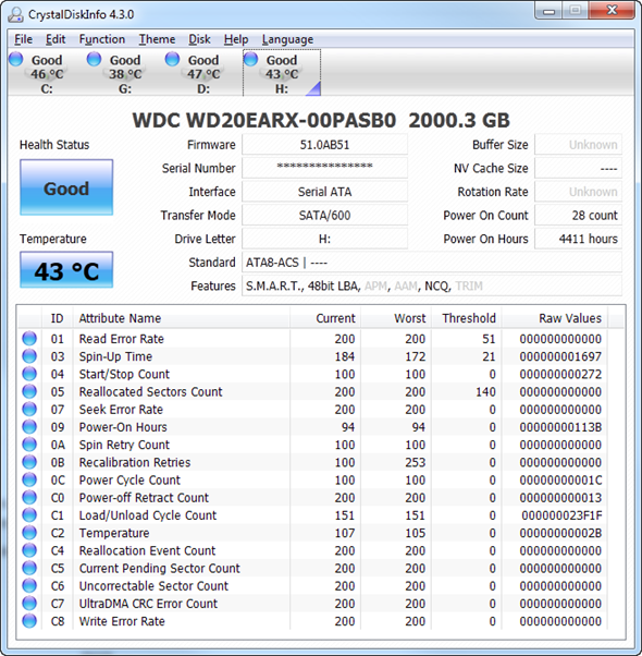 Find Out How Healthy And Fast Your Hard Drive Is With These Two Free ...