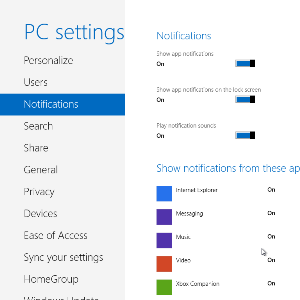 A Brief Guide To The Secrets Of The Windows 8 User Interface
