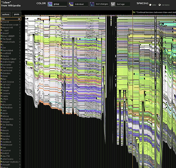 5 Coolest Places To Find Visualizations On The Web