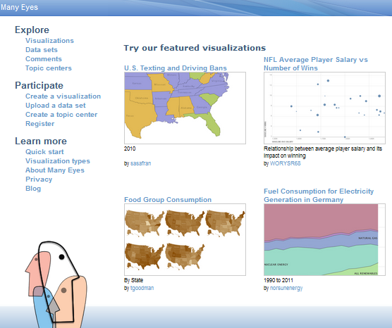 Visualize Disposition 5 Coolest Places To Find Visualizations On The Web